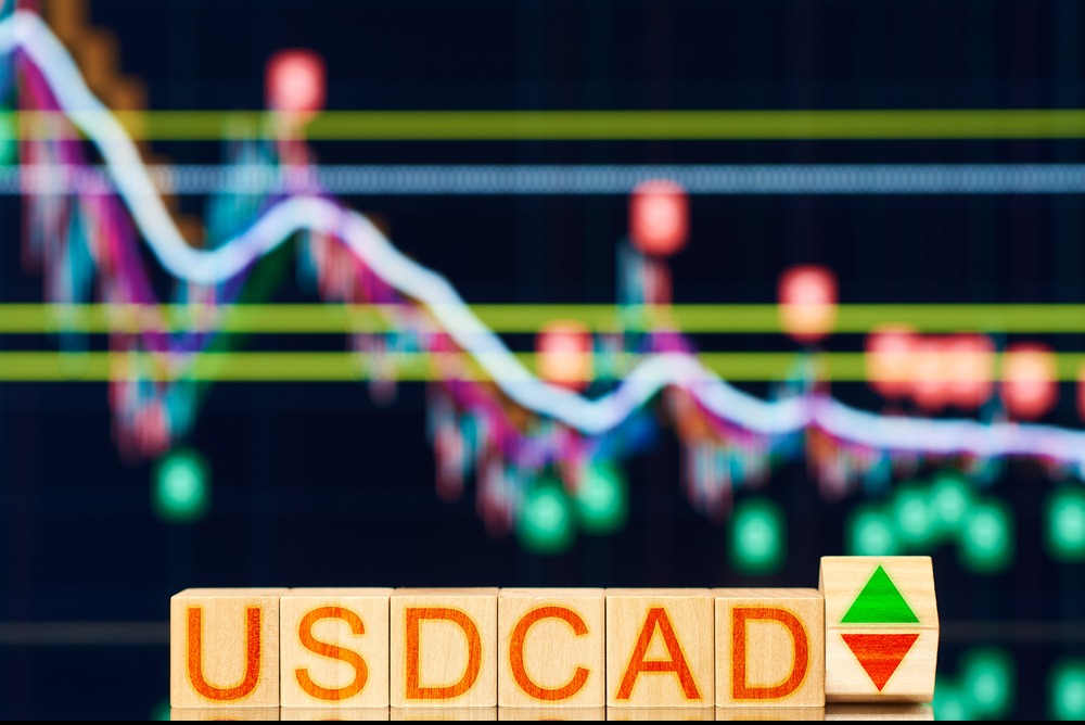 Canadian Dollar Forecast: Bullish Signals on USD/CAD Price Chart